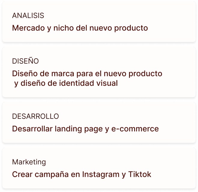 Tasks and Timelines